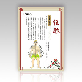 任脉展板图