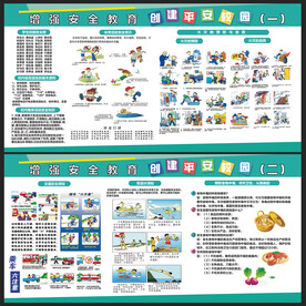 校园安全知识宣传栏