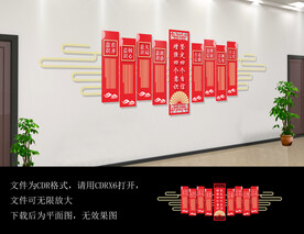 四个意识文化墙