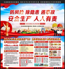 安全生产宣传栏