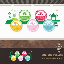 中医传统养生文化展板