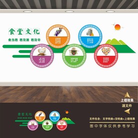 食堂文化墙