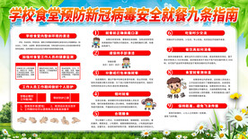 学校食堂安全就餐病毒预防指南