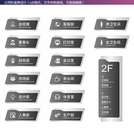 公司科室牌模板