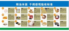 粮油米面干调感观验收标准