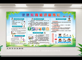 健康教育知识宣传栏