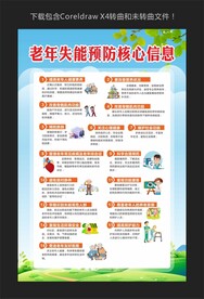 老年失能预防核心信息