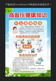 高血压健康知识