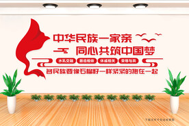 民族团结文化墙