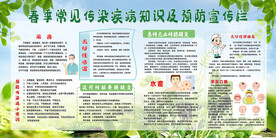 春季常见传染疾病预防宣传栏
