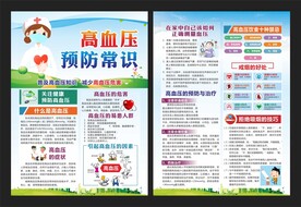 预防高血压常识DM单