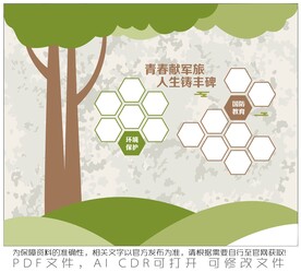 青春献军旅 人生铸丰碑