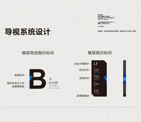 地产导视
