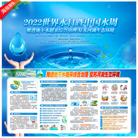 世界水日中国水周