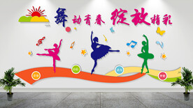 校园舞蹈文化墙