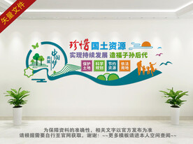 国土资源形象墙