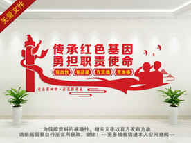 传承红色基因党建墙