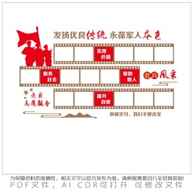 发扬优良传统 永葆军人本色