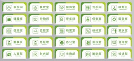 门牌