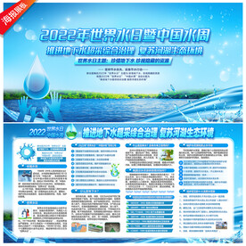 2022世界水日展板