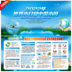 2022中国水周展板