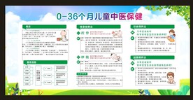 0-36个月儿童中医保健
