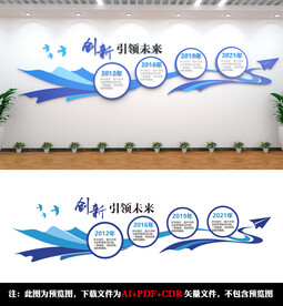 企业历程文化墙