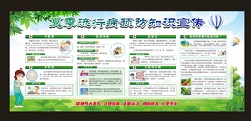夏季流行病预防知识