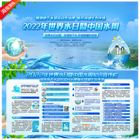 中国水周宣传展板