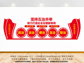 五治并举展板