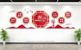 社会主义核心价值观文化墙