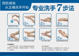 七步洗手法