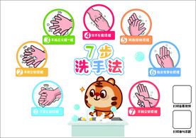 七步洗手法卡通