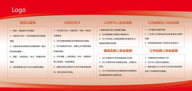 接班职责 交班职责