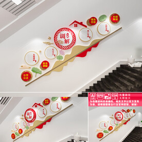 人民调解楼道文化墙