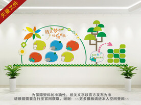 幼儿园卡通照片墙