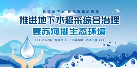 中国水周世界水日