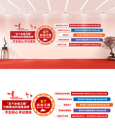 五个必由之路文化墙设计