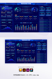 科技蓝大数据可视化统计大屏后台