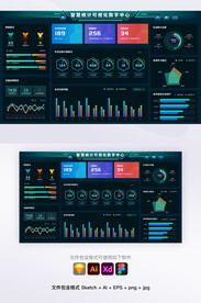 可视化大数据智慧智能统计UI