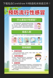 预防流行性感冒