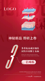 护肤品成分海报