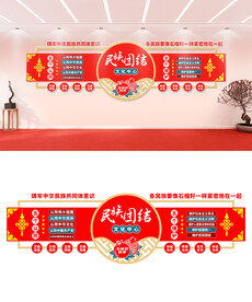 民族团结文化墙设计