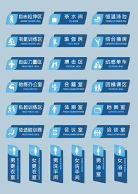 健身房科室内导视指示标识门牌