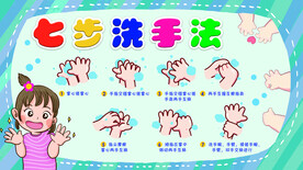 七步洗手法