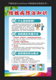 结核病防治知识宣传