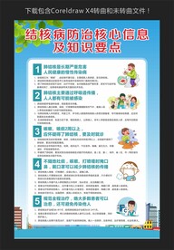 结核病防治核心信息及知识要点