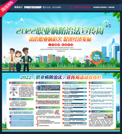 职业病防治法宣传周