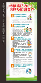 结核病防治核心信息及知识要点