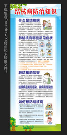 结核病防治知识宣传